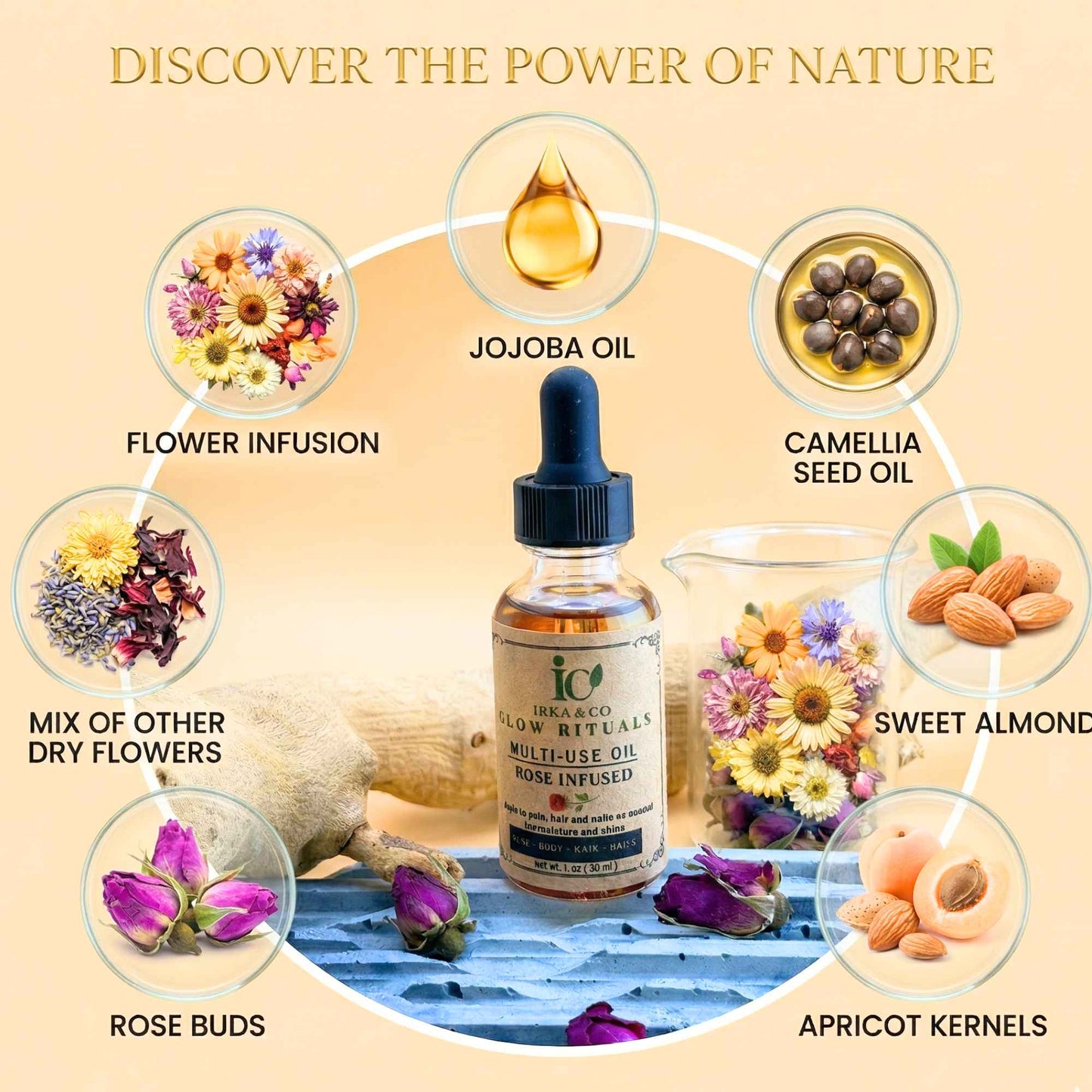 Scalp Revitalization Ritual Set