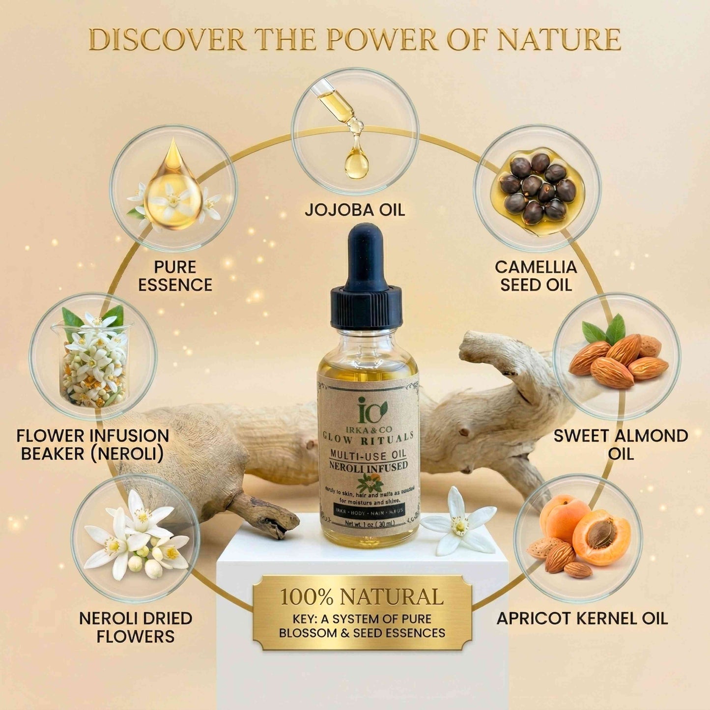 Scalp Revitalization Ritual Set