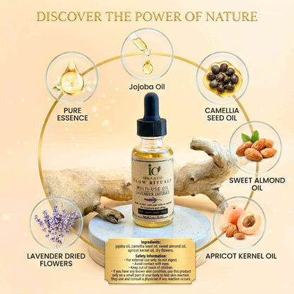 Scalp Revitalization Ritual Set