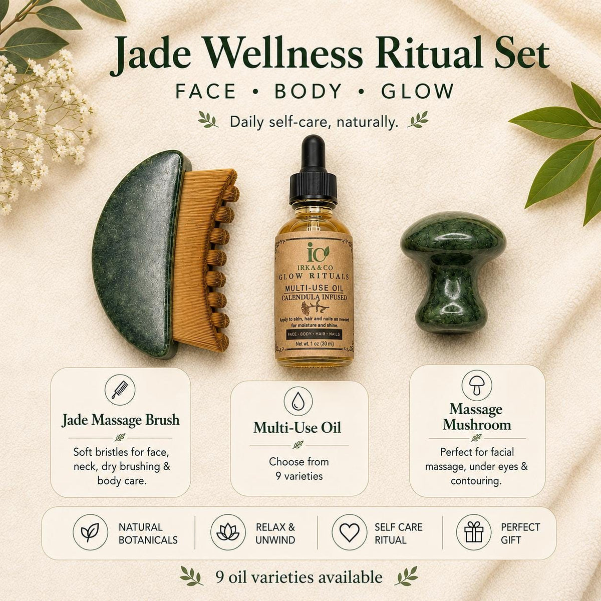 Labeled infographic Jade Wellness Ritual Set Face Body Glow identifying the Jade Massage Brush, Multi-Use Oil, and Massage Mushroom with benefit icons
