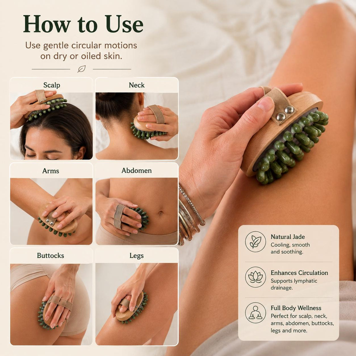 How to Use infographic for the jade body brush showing application on scalp, neck, arms, abdomen, buttocks, and legs, with natural jade and circulation benefits