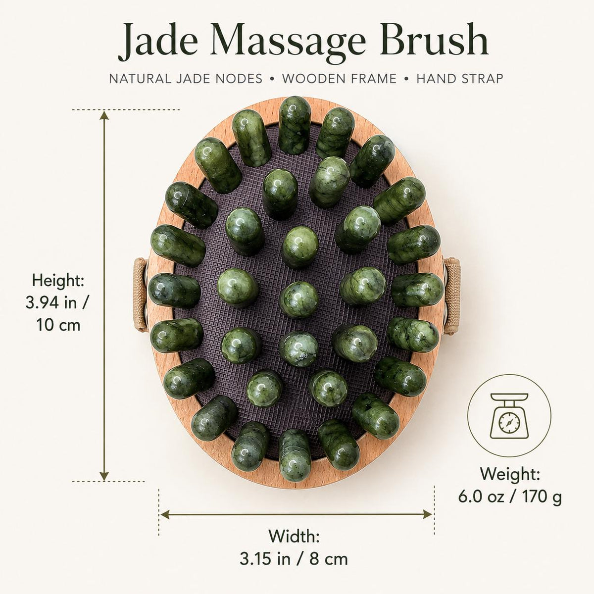 Jade Massage Brush spec infographic showing dimensions of 3.94 by 3.15 inches and weight of 6.0 oz, with natural jade nodes, wooden frame, and hand strap